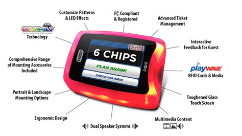 arcade smart card reader|embed card readers.